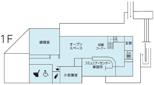 2F